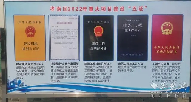 重大項目建設“五證”。記者 魯偉龍 攝.webp.jpg