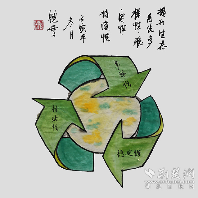6提升生態(tài)系統(tǒng)多樣性、穩(wěn)定性、持續(xù)性?！短嵘鷳B(tài)系統(tǒng)多樣性、穩(wěn)定性、持續(xù)性》齊靜雯.jpg