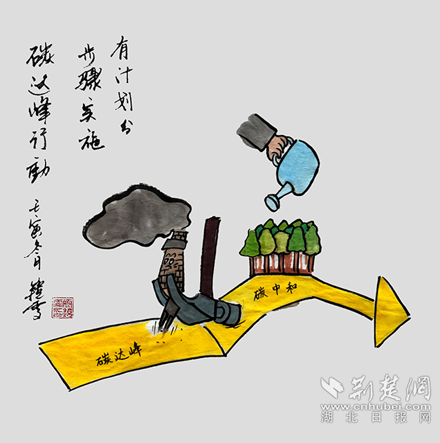 8有計(jì)劃分步驟實(shí)施碳達(dá)峰行動(dòng)?！队杏?jì)劃分步驟實(shí)施碳達(dá)峰行動(dòng)》齊靜雯.jpg
